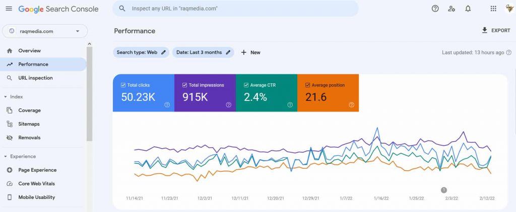 how-to-verify-domain-name-ownership-Google-Search-Console