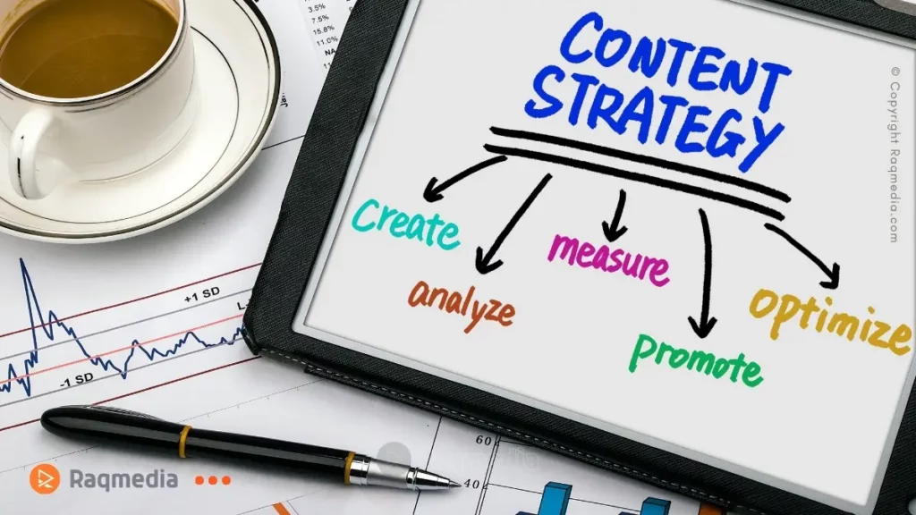 content-strategy-blogging